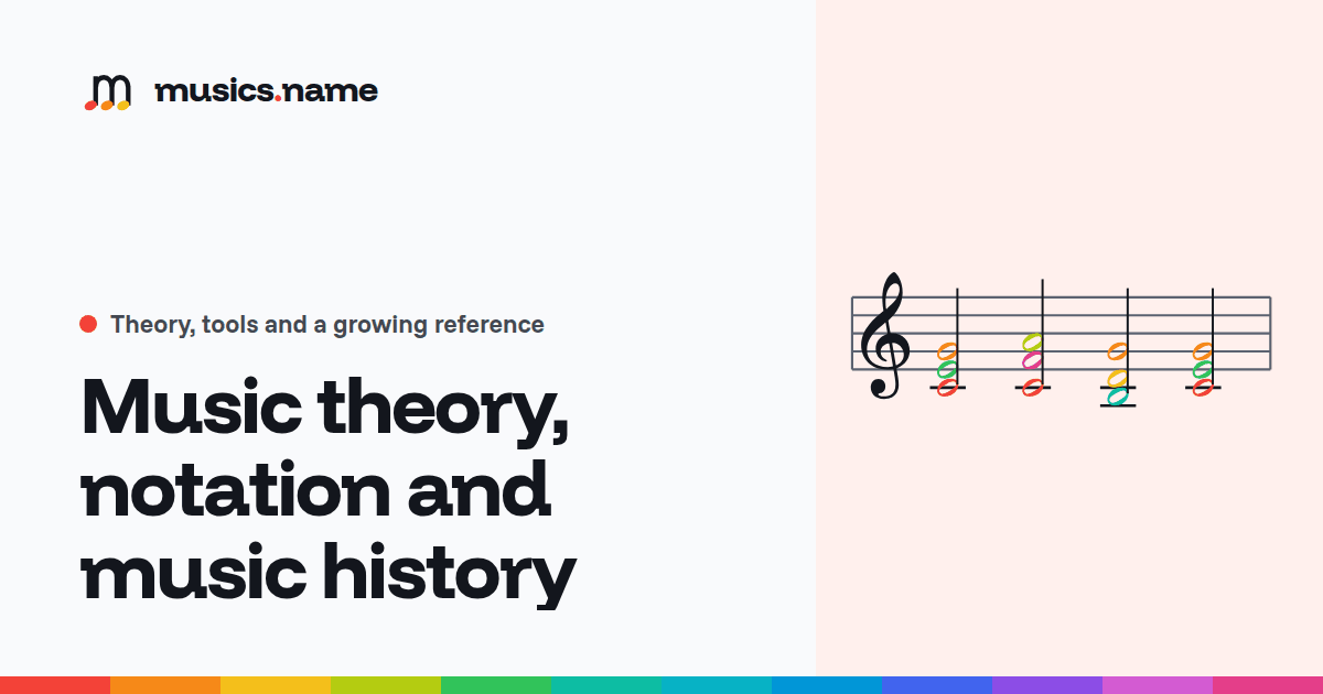 musics.name — Music Theory You Can Hear